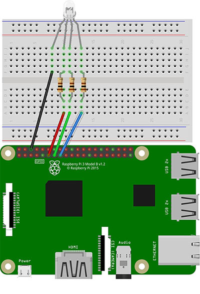 Raspberry Pi Gpio Pins Control With Python Gpiozero Rpi Gpio Guide 23958 Hot Sex Picture 