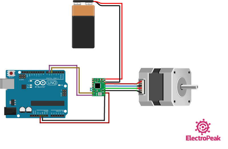 A Stepper Motor Driver With Arduino Tutorial Off