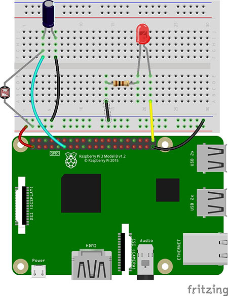 Raspberry Pi GPIO Pins Programming Using Python [Full Guide]