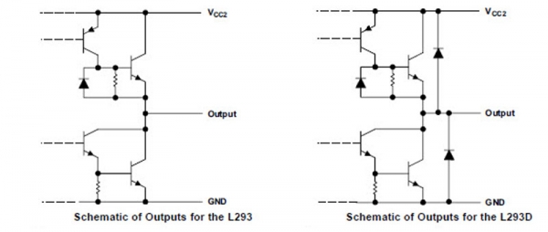 L293D Motor Driver Diagram, Simulation and Pinout - ElectroPeak