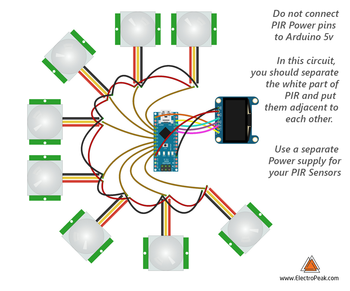 PIR motion sensor and Arduino UNO - 2022 - Hackster.io