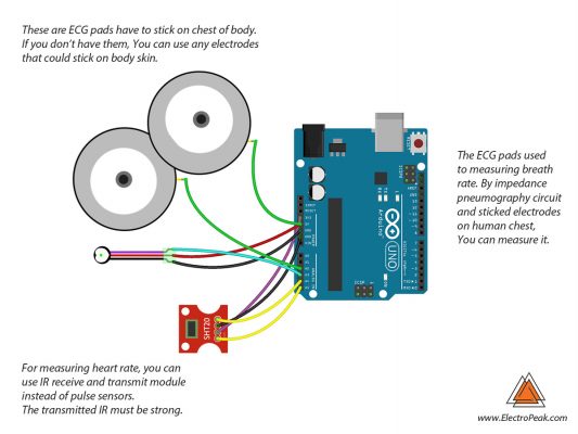 Arduino Polygraph Machine (Lie Detector) - ElectroPeak