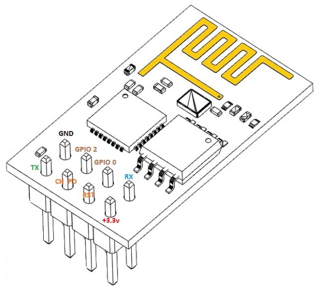 Arduino Wifi Module Schematic Arduinogetting Started With Esp8266 Wifi Module Arduino Arduino