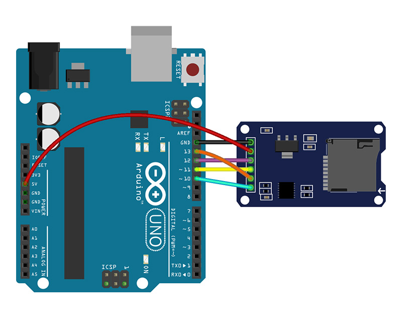 Raspberry Pi Micro sd card reader module pour Arduino robotdyn pic