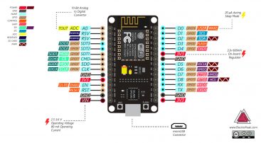 Introduction To Nodemcu Esp On Arduino Ide Full Guide Electropeak