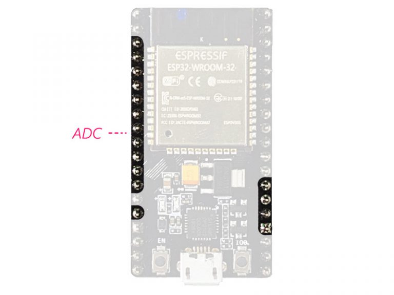 Getting Started with the ESP32 on Arduino IDE [Full Guide 2020]