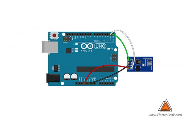 Create a WiFi Heat Map Using ESP8266 & Arduino | ElectroPeak