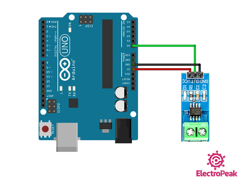 ACS712 interface with Arduino circuit