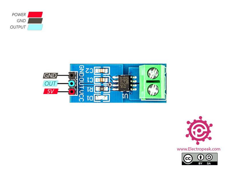 Arduino PLC Processors 5PCS ACS712 20A Current Sensor Module – 5V, Hall ...