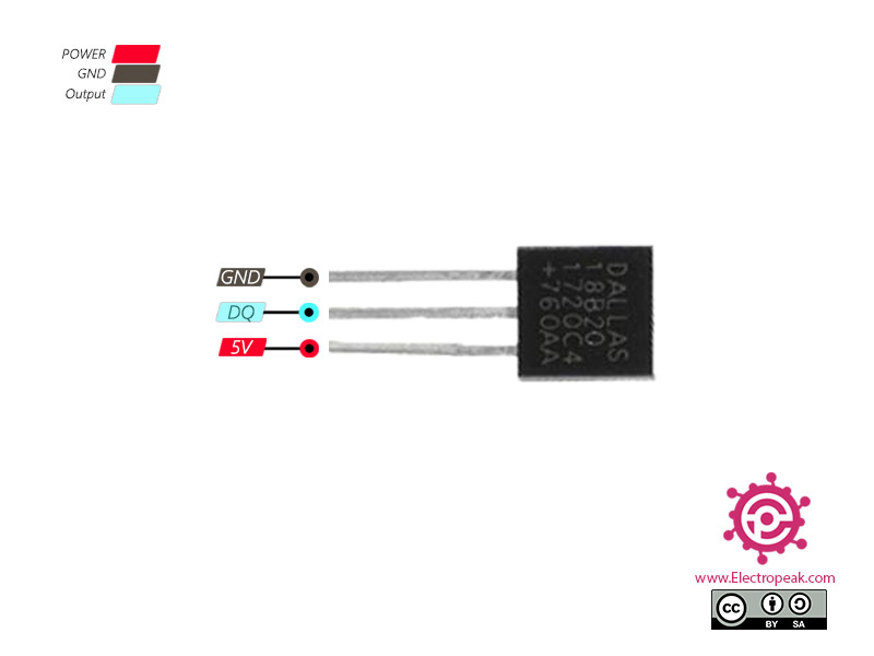 DS18B20 Temperature Sensor - ElectroPeak