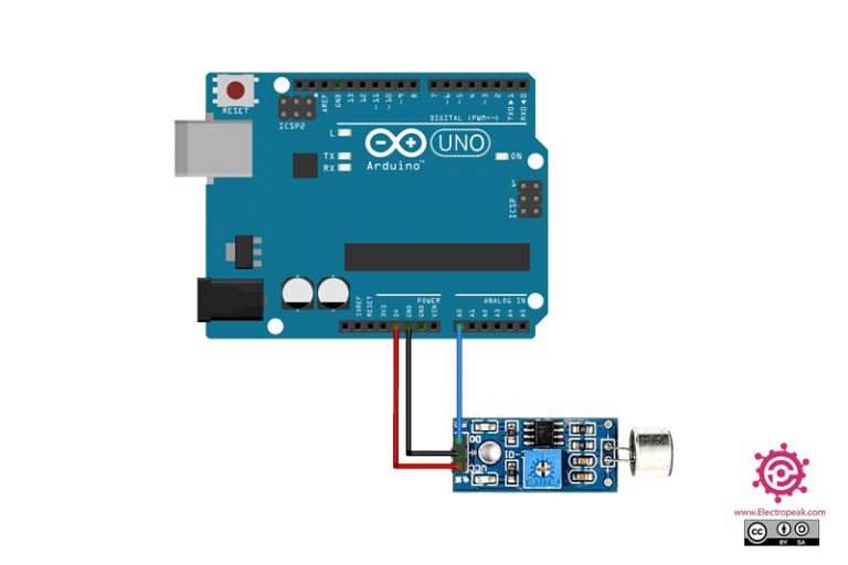 Interfacing FC-04 Microphone Sound Sensor Module with Arduino