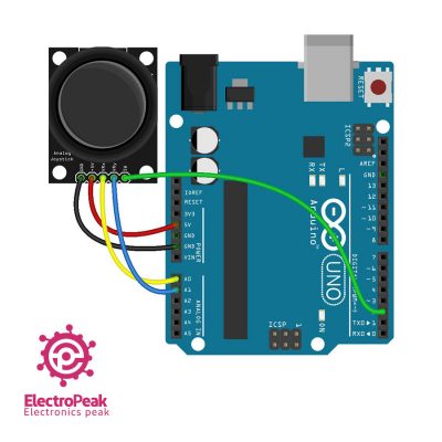 How To Interface 2-Axis Joystick w/ Arduino [Full Guide] - ElectroPeak