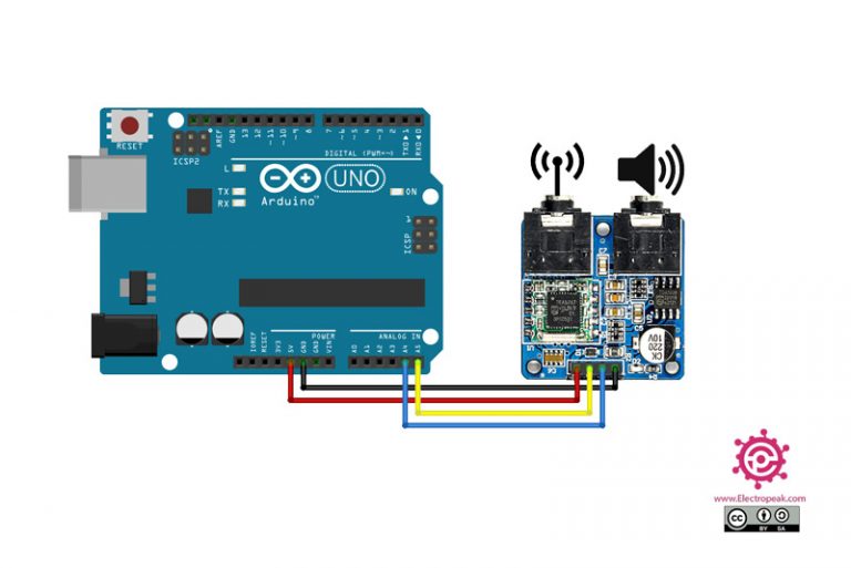 Interfacing TEA5767 FM Radio Module with Arduino - Electropeak