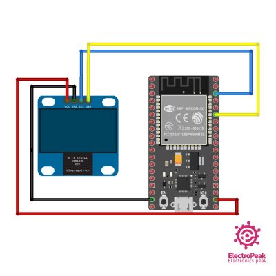 ESP32 & ESP8266 NTP Client-Server: Getting Date and Time - ElectroPeak