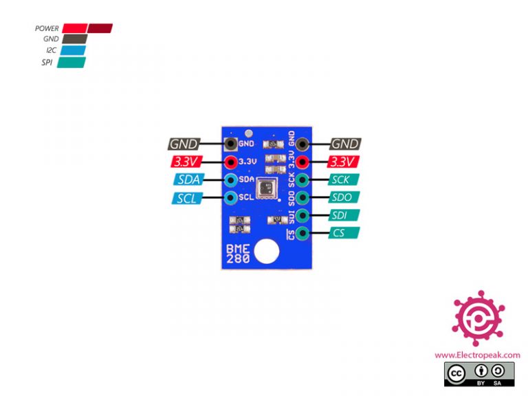 Interfacing BME280 Barometric Pressure Module with Arduino