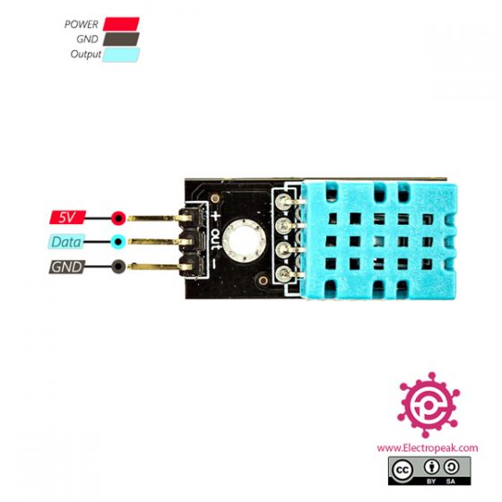 Interfacing Dht11 Sensor With Arduino