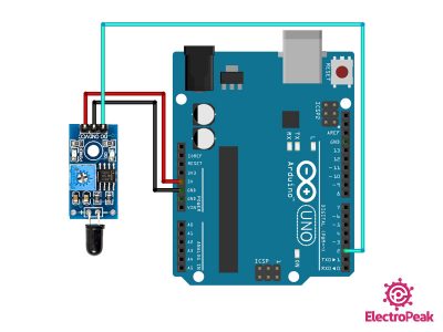 Interfacing IR Flame Sensor with Arduino - Electropeak