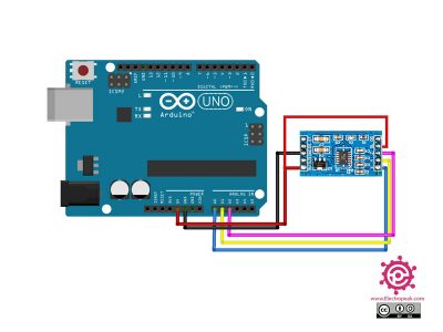 Interfacing MMA7361 Accelerometer Module with Arduino - Electropeak