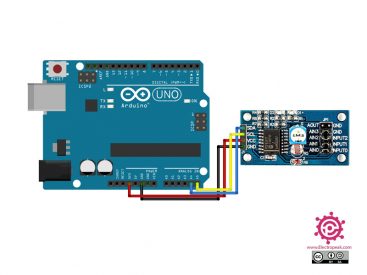 arduino wire library interrupt