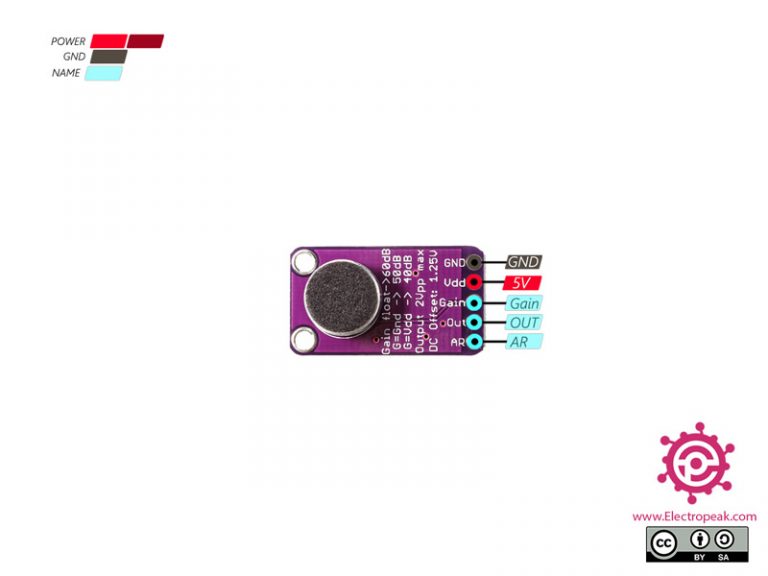 Interfacing Max Microphone Agc Amplifier Module With Arduino