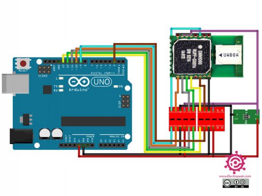 Interfacing DWM1000 Positioning Module with Arduino