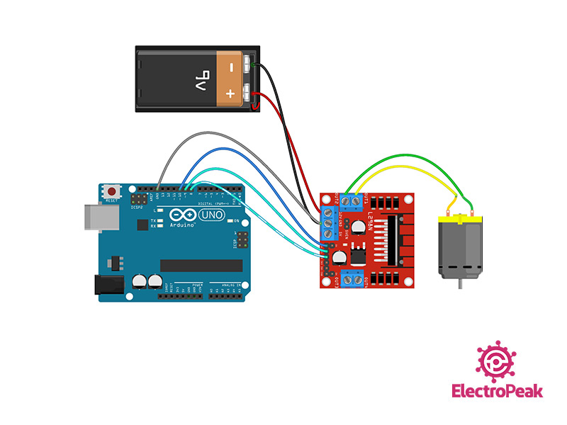 l298n motor driver with hoverboard wheels