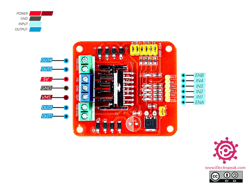 l298n motor driver how to connect to arduino