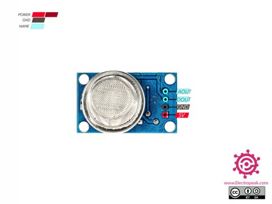 Interfacing MQ-135 Smoke Gas Sensor Module with Arduino - Electropeak