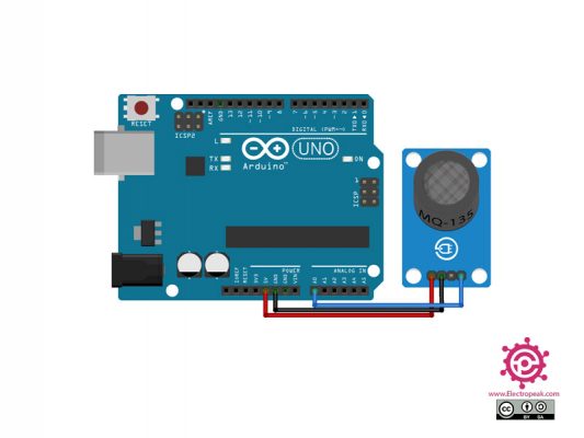 Interfacing MQ-135 Smoke Gas Sensor Module with Arduino - Electropeak
