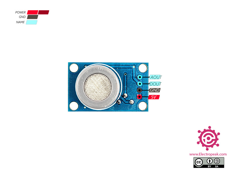 2 Stücke MQ-7 MQ7 Kohlenmonoxid Co Für Arduino Gas Sensor Modul Ic Neue kv 