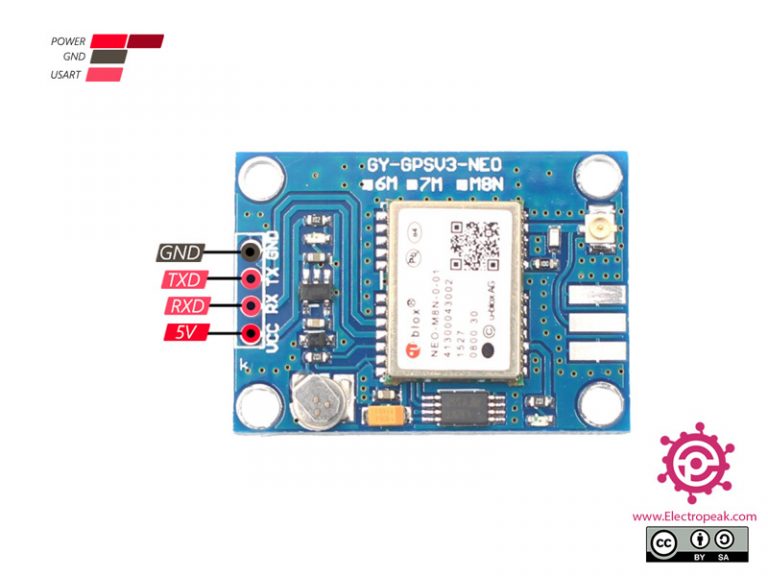 Interfacing NEO-8M GPS Module with Arduino - Electropeak