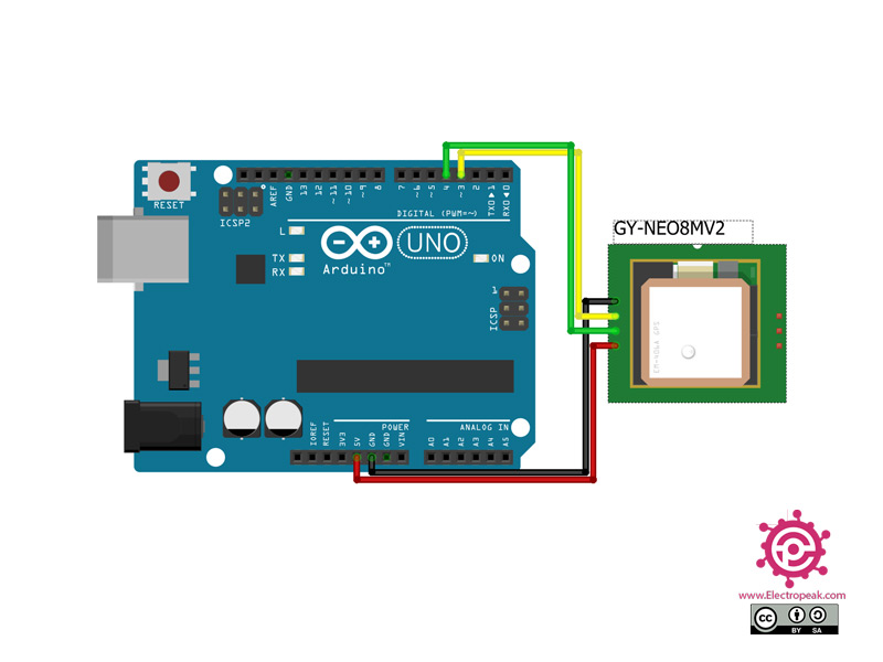 Grav Taxpayer tegnebog Interfacing NEO-8M GPS Module with Arduino - Electropeak