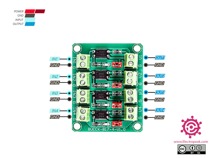 Arduino PC817,4 Canal Opto-Isolateur Breakout pour Arduino Optoisolateurs Optocoupleur 