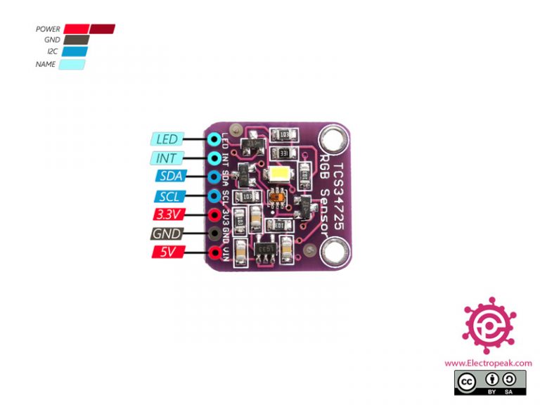 Interfacing TCS34725 Color Sensor With Arduino Electropeak   TCS34725 Pin 768x576 