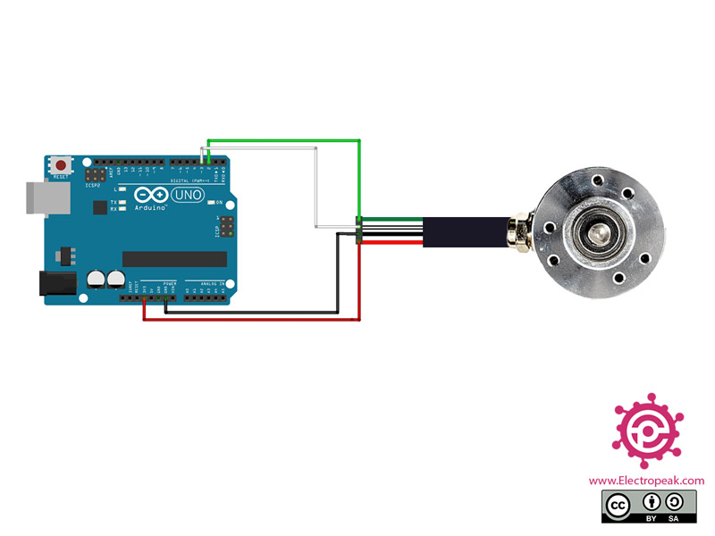 How to Interface A Rotary Encoder with Arduino  Electropeak