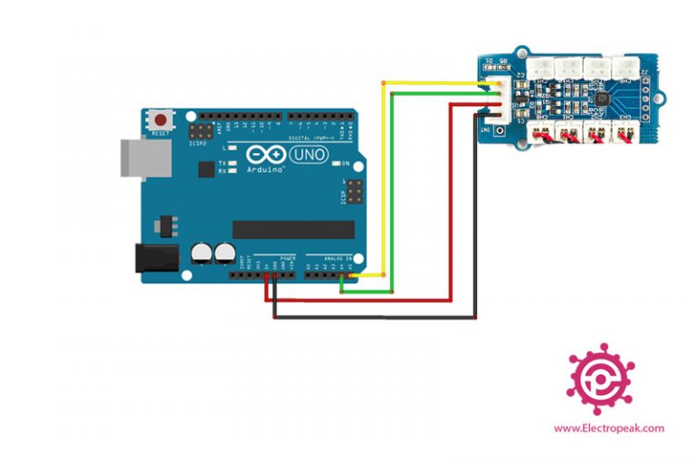 arduino wire library interrupt arduino wire library interrupt