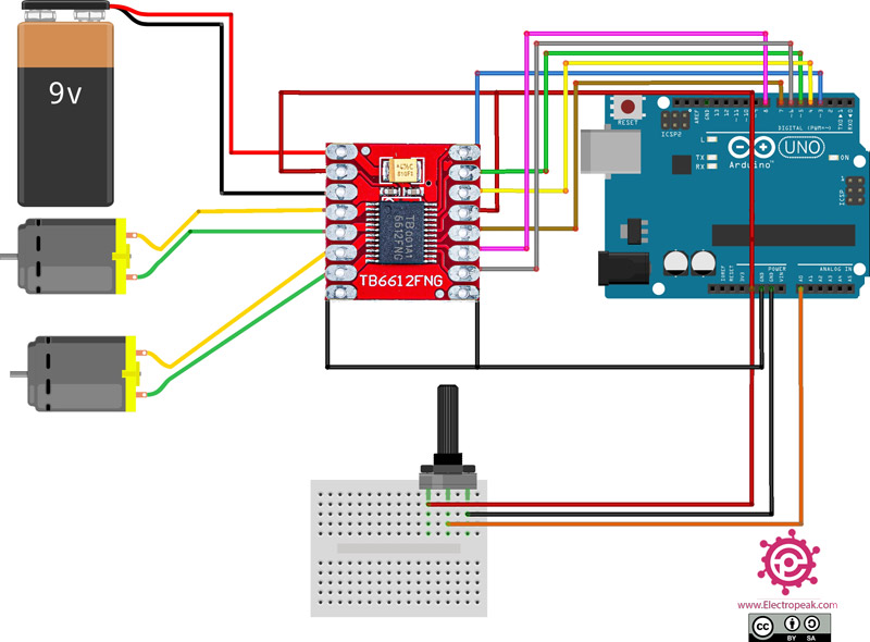 The following circuit shows how you should connect Arduino to TB6612FNG mod...