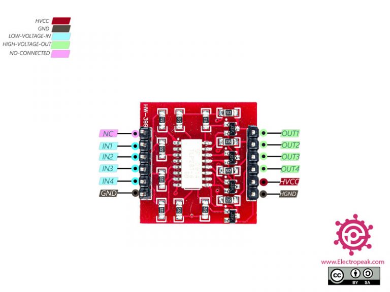 Interfacing TLP281 4Channel Optoisolator IC Module with Arduino