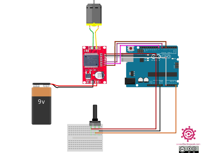 The following circuit shows how you should connect Arduino to VNH2SP30 modu...