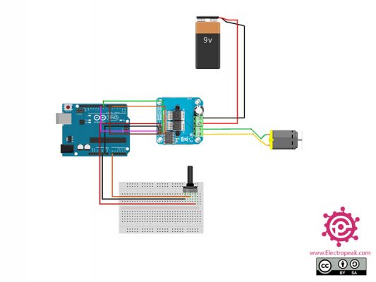 Interfacing BTS7960 43A Motor Driver Module with Arduino| [Step-by-Step]
