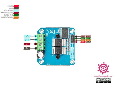 Interfacing BTS7960 43A Motor Driver Module with Arduino| [Step-by-Step]