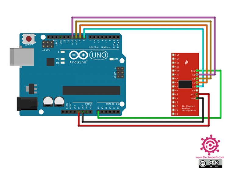 Interfacing CD74HC4067 16-Channel Multiplexer with Arduino