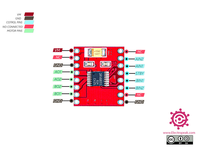 DRV8833 Motor Driver Board Module Small Size High-performance Arduino H-Bridge 