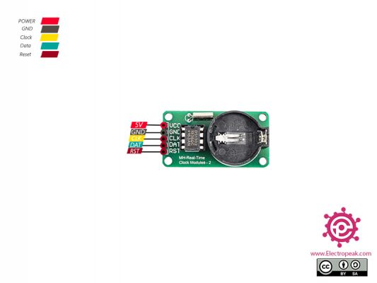 Ds1302 Rtc Module Interfacing With Arduino For Accurate Timekeeping 2775