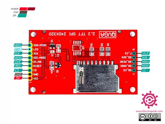 Interfacing 2.2 inch IPS Full Color TFT Display Module with ESP32