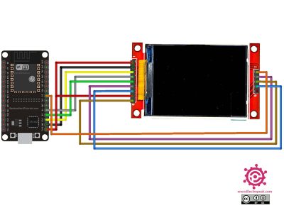 Interfacing 2.2 inch IPS Full Color TFT Display Module with ESP32