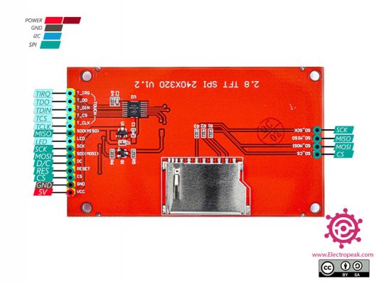 Interfacing 2.8 INCH TFT LCD Touch Screen with ESP32