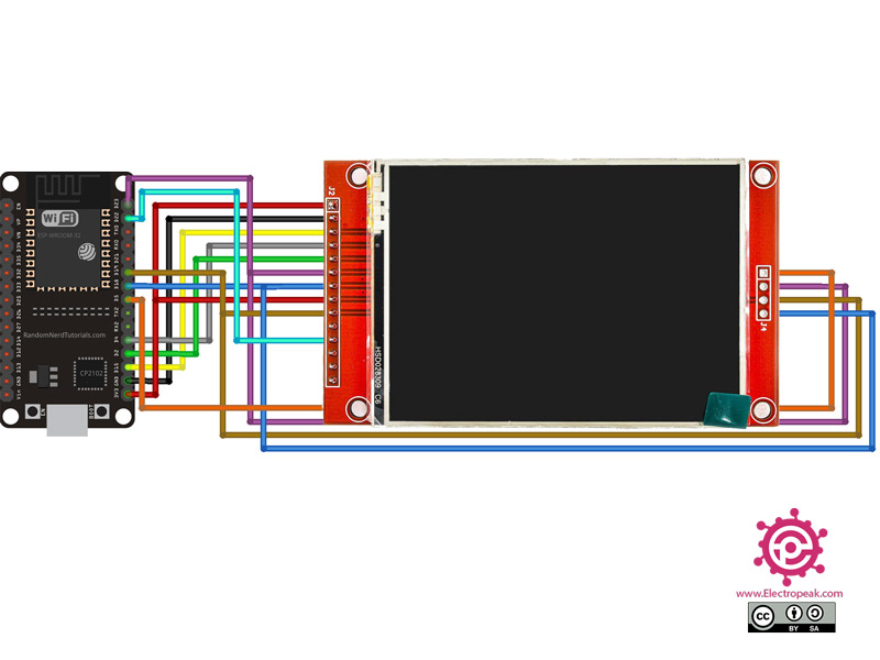 Interfacing 2.8 INCH TFT LCD Touch Screen with ESP32