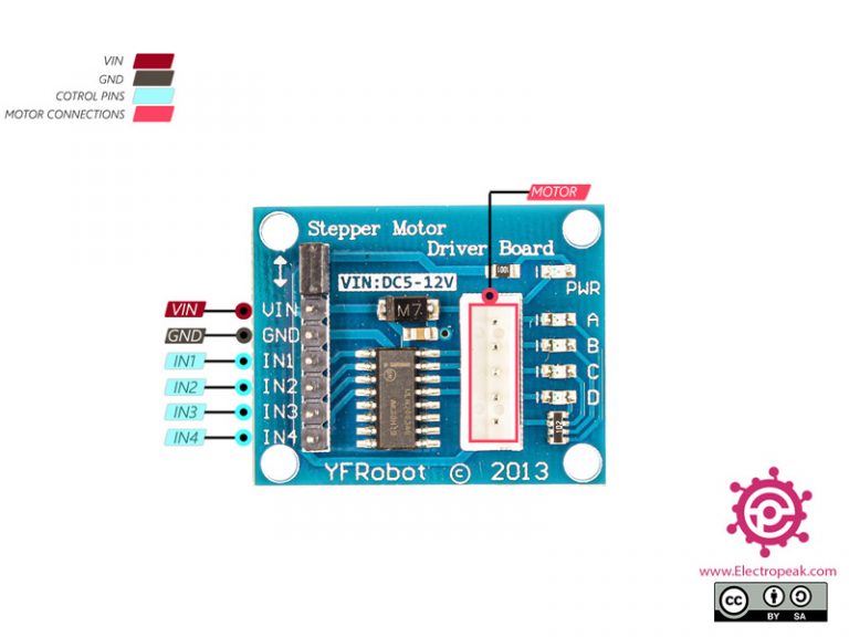 Interfacing Uln2003 Stepper Motor Driver With Arduino Electropeak 0516