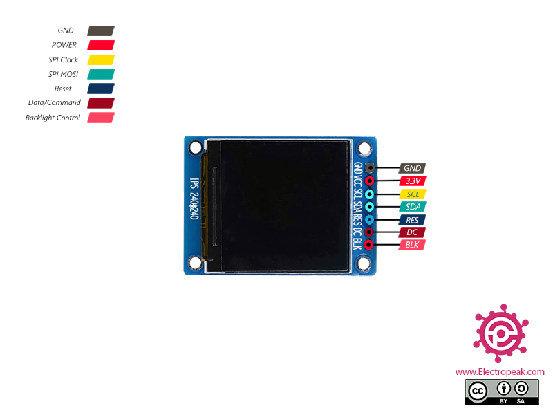 PI 1,3 Zoll IPS TFT Display SPI 240x240 RGB ST7789 Full Color Arduino ESP8266 